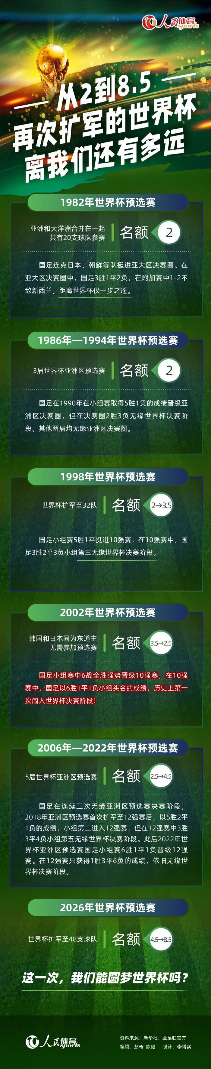 巴伦西亚上场比赛刚刚取胜，球队状态不俗，此役主场作战的情况下，巴伦西亚肯定希望延续胜绩，战意充足。